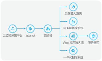 江南天安 引領密碼技術，構建信息安全綜合服務新標桿